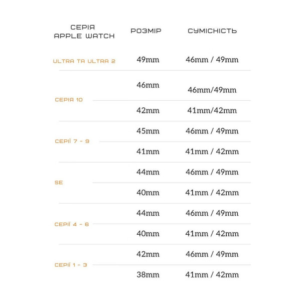 Фото - Ремешок для смарт-часов Nomad Titanium Band V2 Natural Hardware Natural 46mm/49mm (NM014858858)