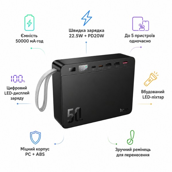 Фото - Батарея мобільна HOCO J166 Carretera 22.5W + PD20W з LED-ліхтарем та ремінцем 50000 mAh Black (715661)