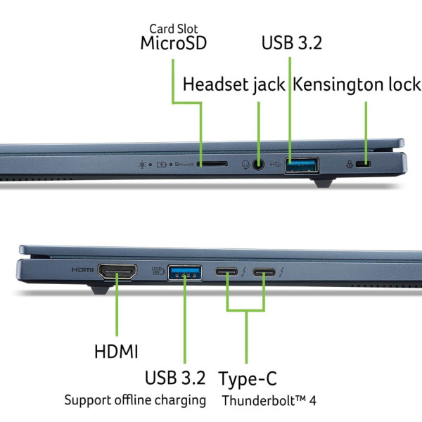 Фото - Ноутбук Acer Swift Go 14 SFG14-75 (NX.JNBEU.004) Blue