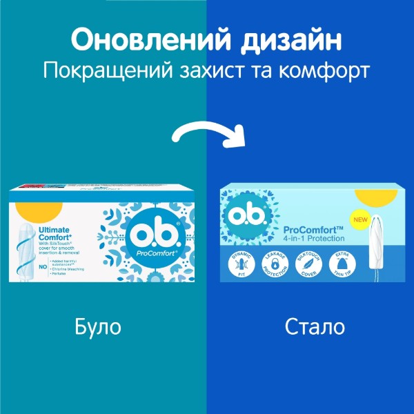 Фото - Тампоны гигиенические o.b. ProComfort Super Plus 16 шт. (3574661857640)