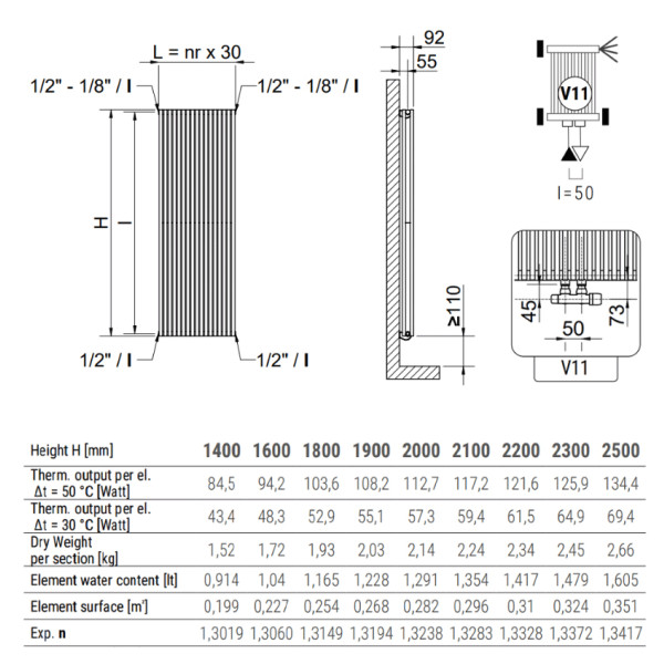 Фото - Радіатор опалення Cordivari ALICE 22 TANDEM EL. 14X1800 V11 T15 TELA OPACO (AT2214180V11T15A)