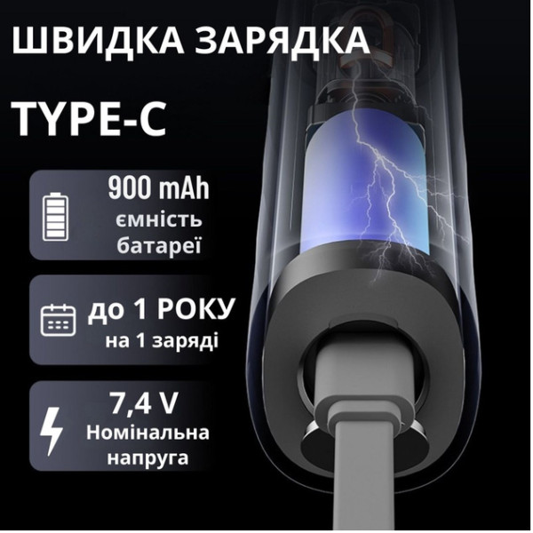Фото - Зубная щетка электрическая AIMED Neo Pro Blue (AI-NeoPro_bl)
