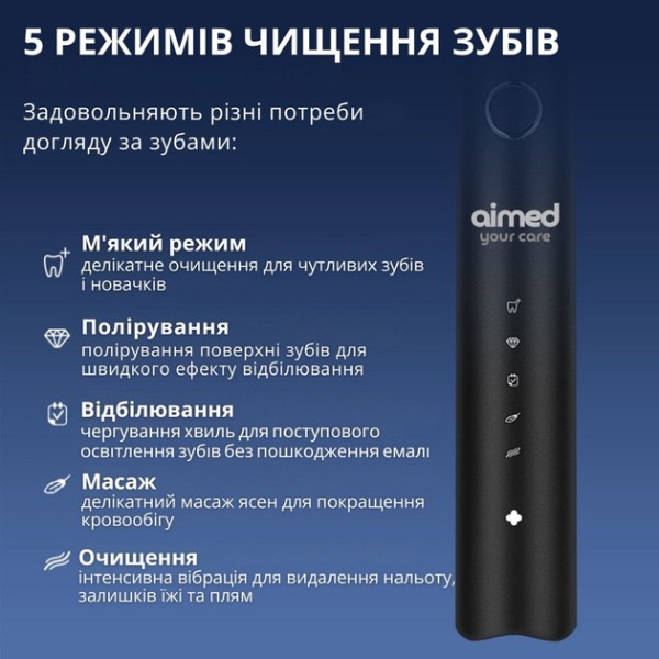 Фото - Зубная щетка электрическая AIMED Neo Pro White (AI-NeoPro_wh)