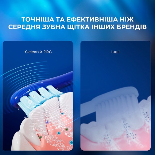 Фото - Зубна щітка електрична Oclean X Pro Blue (6970810551068)
