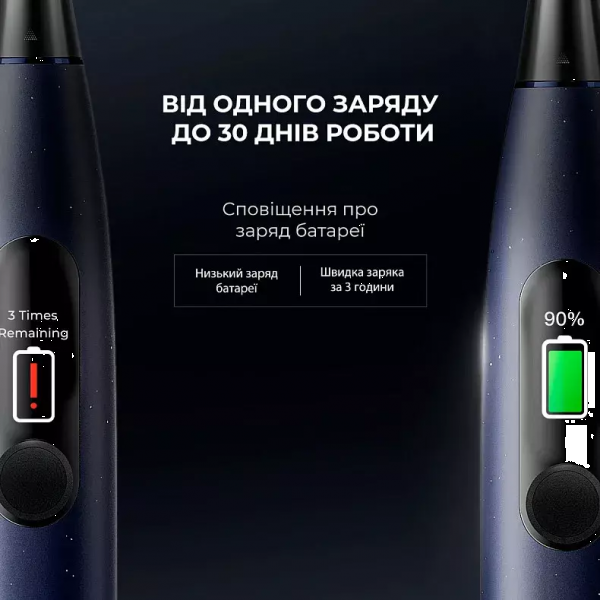Фото - Зубная щетка электрическая Oclean X Pro Digital Electric Toothbrush Dark Blue (6970810553482)