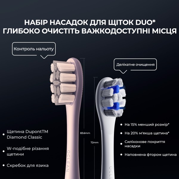 Фото - Зубна щітка електрична Oclean X Pro Digital Electric Toothbrush Purple (6970810553475)