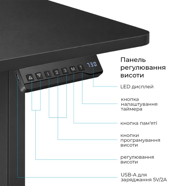 Фото - Стол с электрорегулировкой высоты OfficePro ODE1880B Black