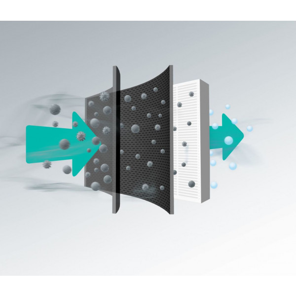 Фото - Фільтр для пилососа Gorenje OHFACGFPRO 686995, VCEA21/22