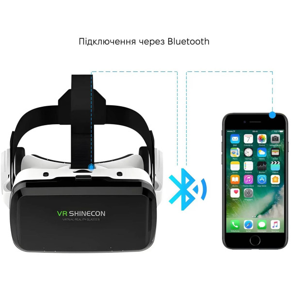Фото - Окуляри віртуальної реальності Shinecon SC-G04BS-Box + Джойстик Shinecon SC-B01 (SC-G04BS+SC-B01)