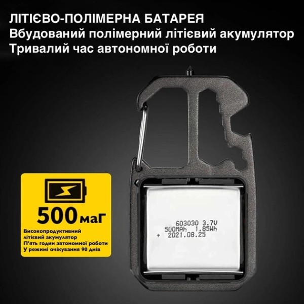 Фото - Ліхтар Optima Mini cob 700 (OP-Mini COB700)