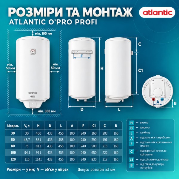 Фото - Водонагреватель Atlantic Opro Profi VM 050 D400S (1500W)