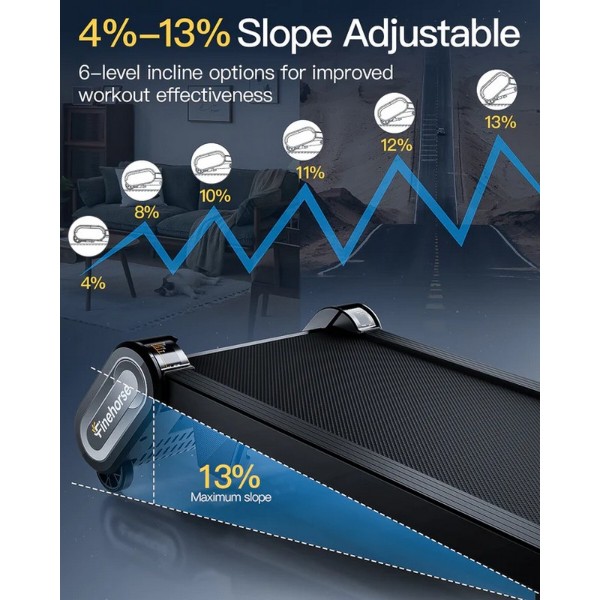 Фото - Бігова доріжка AKLUER H1 Auto Incline Walking Pad Treadmill (AKL-H1-AUTO)
