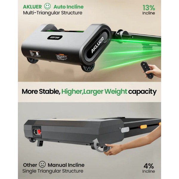 Фото - Бігова доріжка AKLUER H1-B Auto Incline Walking Pad Treadmill (AKL-H1-B-AUTO)