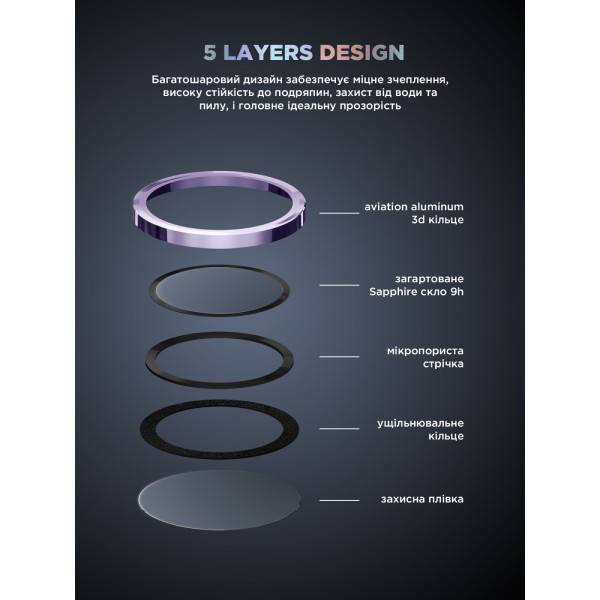 Фото - Захисне скло для смартфону Armorstandart для камери Supreme Black Icon for Samsung S24 Plus Cobalt Violet (ARM76612)