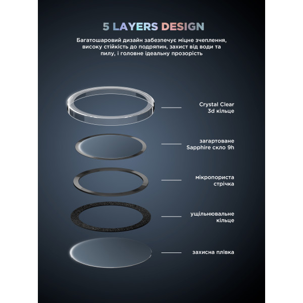 Фото - Захисне скло для смартфону Armorstandart для камери Supreme BI for iPhone 17 Air Clear (ARM86452)