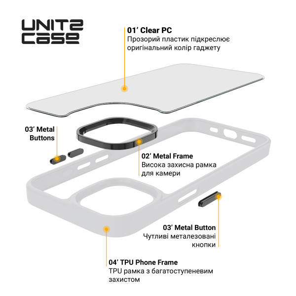 Фото - Чохол для смартфону Armorstandart UNIT2 for Samsung S25 Ultra Matte Clear (ARM81845)