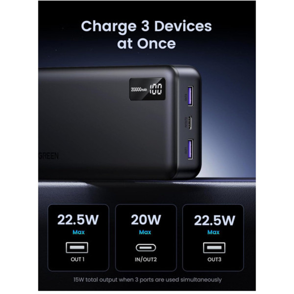 Фото - Батарея мобильная UGREEN PB312 20000mAh QC+PD 22.5W Black (6941876226832)