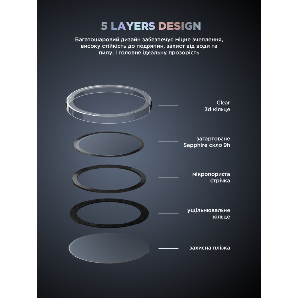 Фото - Защитное стекло для смартфона Armorstandart для камеры Supreme Black Icon for Samsung S24 Plus Clear (ARM76615)