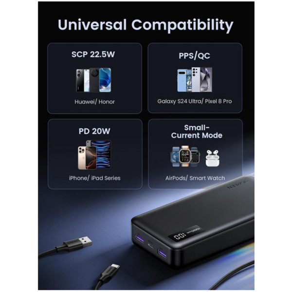 Фото - Батарея мобильная UGREEN PB312 20000mAh QC+PD 22.5W Black (6941876226832)