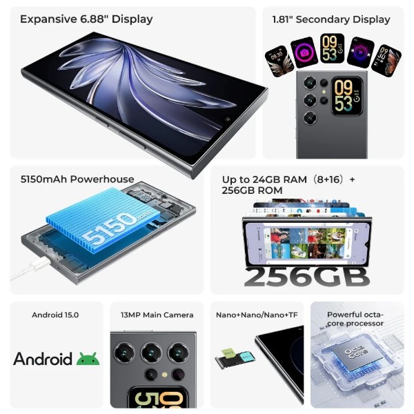 Фото - Смартфон OUKITEL C62pro 8/256GB Black