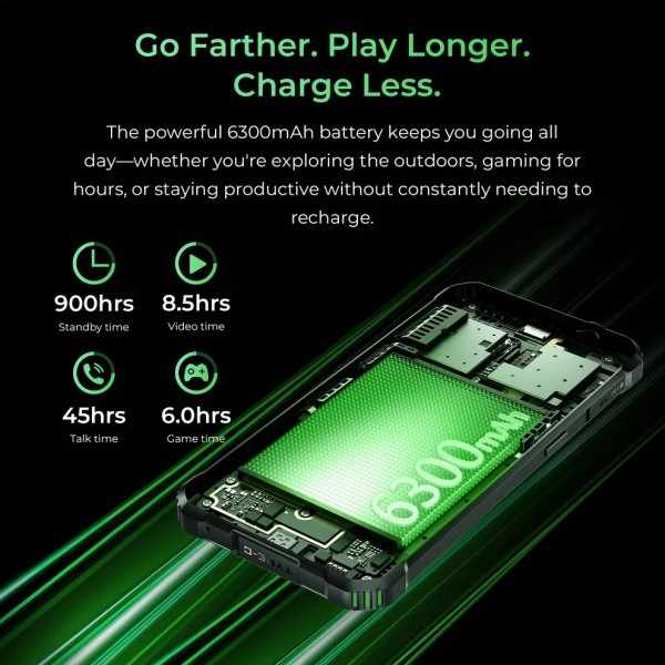 Фото - Смартфон OUKITEL G5 4/256Gb Green