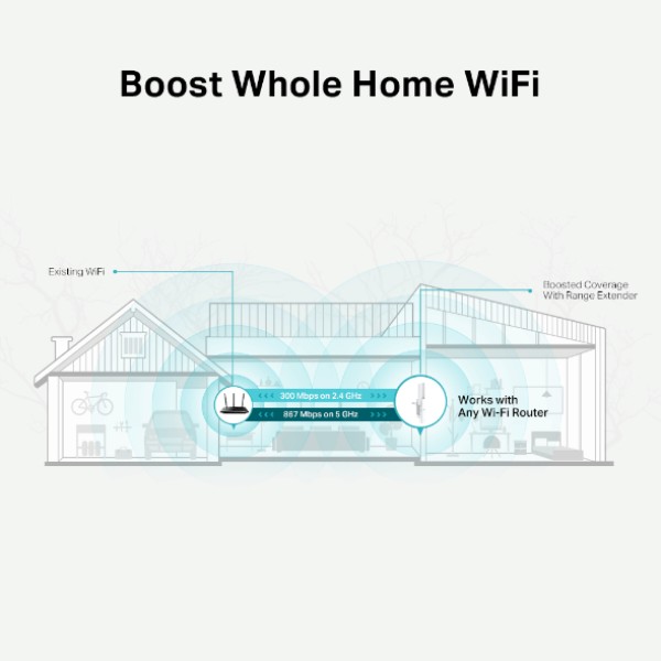 Фото - Усилитель беспроводного сигнала TP-Link RE315