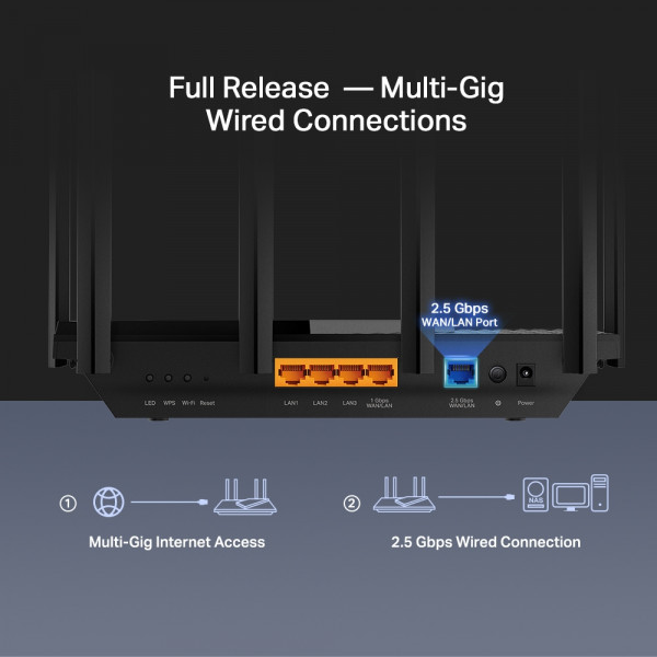 Фото - Маршрутизатор интернет WiFi6 TP-Link Archer AX72 Pro