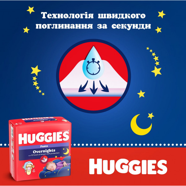 Фото - Одноразовые подгузники-трусики Huggies Pant Размер 5 (12-17 кг), 24 шт. (5029053581095)