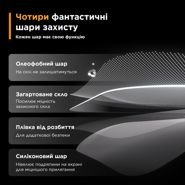 Фото - Защитное стекло для смартфона PanzerGlass Privacy Screen Protector iPhone 15 Pro Max Ultra-Wide Fit w. EasyAligner (PG_P2812)