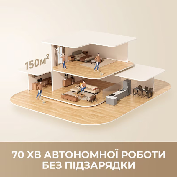 Фото - Пилосос ручний миючий Dreame R10s Aqua (VZV25A)