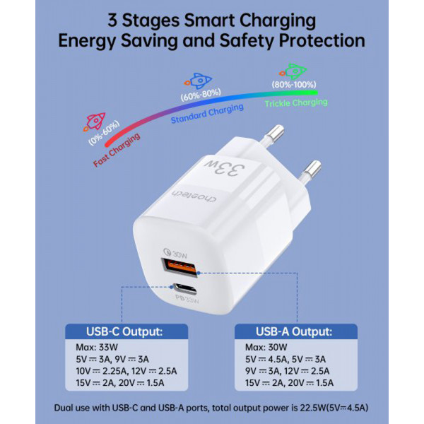 Фото - Мережевий зарядний пристрій Choetech GaN USB-A/USB-C 33W QC3.0/PD/PPS (PD5006-EU-WH)