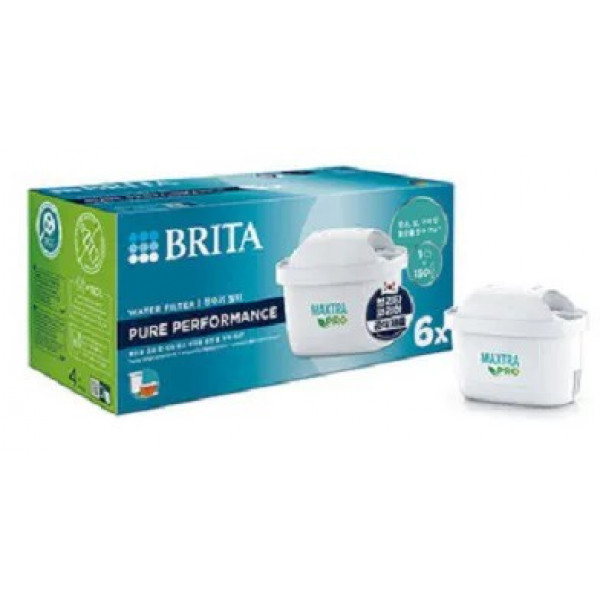 Фото - Картридж для фільтру-глечика Brita MXPro All-in-1 6 шт.