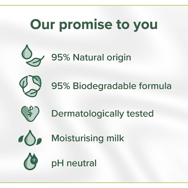 Фото - Гель для душа Palmolive Natural Оливковое молочко 250 мл