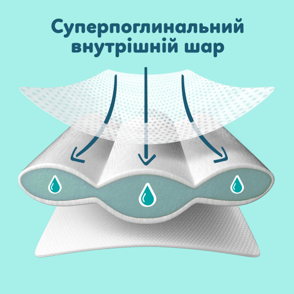 Фото - Одноразові підгузки Pampers Premium Care Розмір 6 (13-18 кг) 140 шт (80883547)