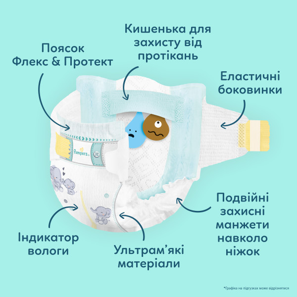 Фото - Одноразові підгузки Pampers Premium Care Розмір 6 (13-18 кг) 116 шт (80883549)