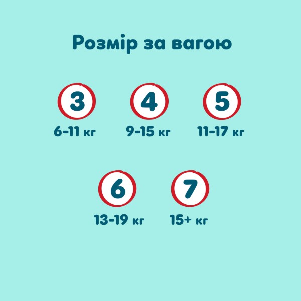 Фото - Одноразові підгузки-трусики Pampers Premium Care Pants Розмір 4 (9-15 кг) 94 шт (80895125)