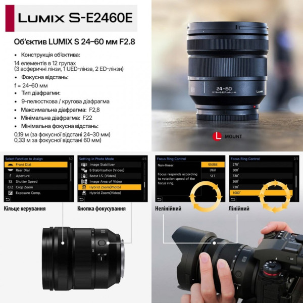 Фото - Объектив к фотокамере Panasonic Lumix S 24-60 mm F2.8 (S-E2460E)