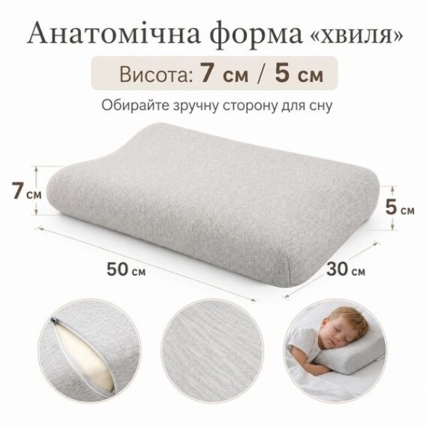 Фото - Подушка детская ортопедическая PAPAELLA Baby Волна 50х30х7/5 см с эффектом памяти, с наволочкой трикотаж хлопок (8-36373)