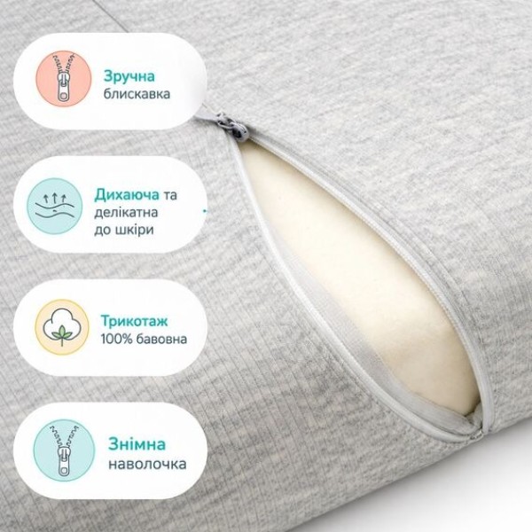 Фото - Подушка детская ортопедическая PAPAELLA Baby Волна 50х30х7/5 см с эффектом памяти, с наволочкой трикотаж хлопок (8-36373)