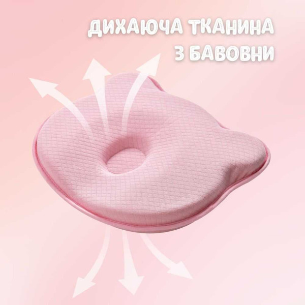 Фото - Подушка дитяча ортопедична PAPAELLA BabyComfort 27x22x3 см з ефектом пам'яті (8-35862*001)