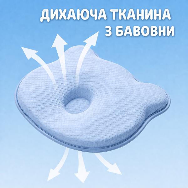 Фото - Подушка дитяча ортопедична PAPAELLA BabyComfort 27x22x3 см з ефектом пам'яті (8-35862*003)