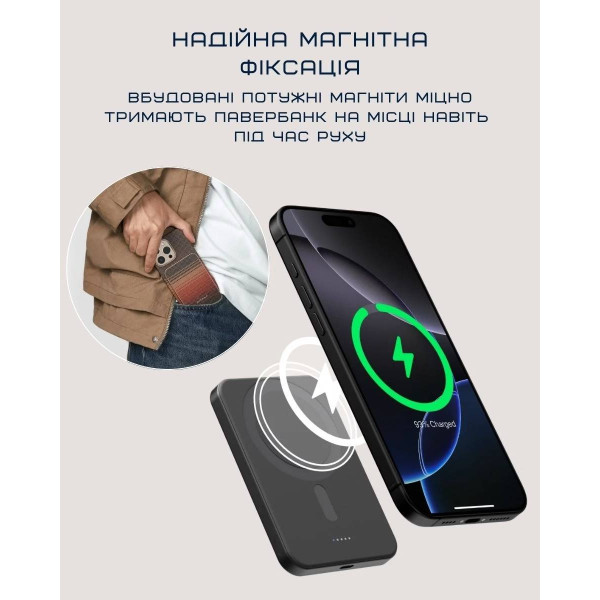 Фото - Батарея мобільна Pitaka Aramid Fiber Magnetic Qi2 5 000mAh Sunset (PBQ2402)