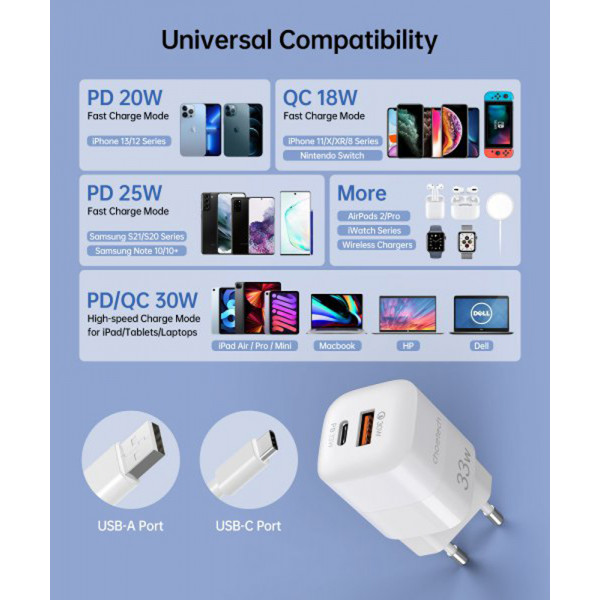 Фото - Мережевий зарядний пристрій Choetech GaN USB-A/USB-C 33W QC3.0/PD/PPS (PD5006-EU-WH)