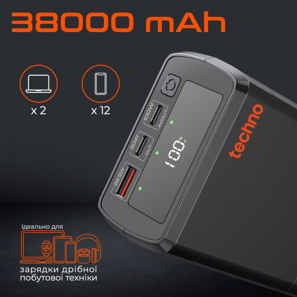 Фото - Батарея мобільна techno 38000mAh PDC130