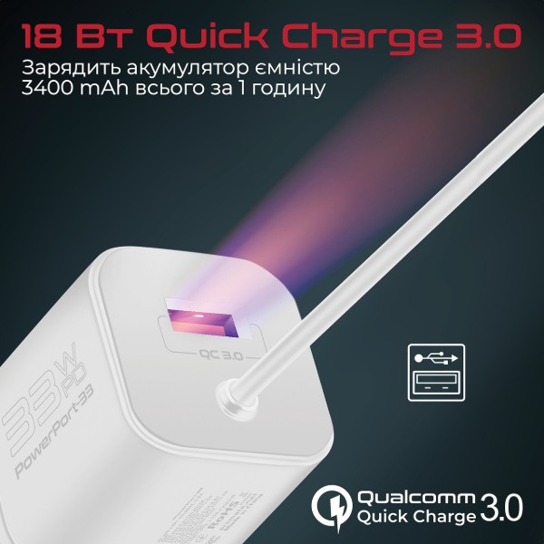 Фото - Мережевий зарядний пристрій Promate Powerport-pdqc3.White