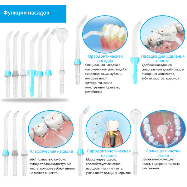 Фото - Іригатор Pecham Professional White Edition