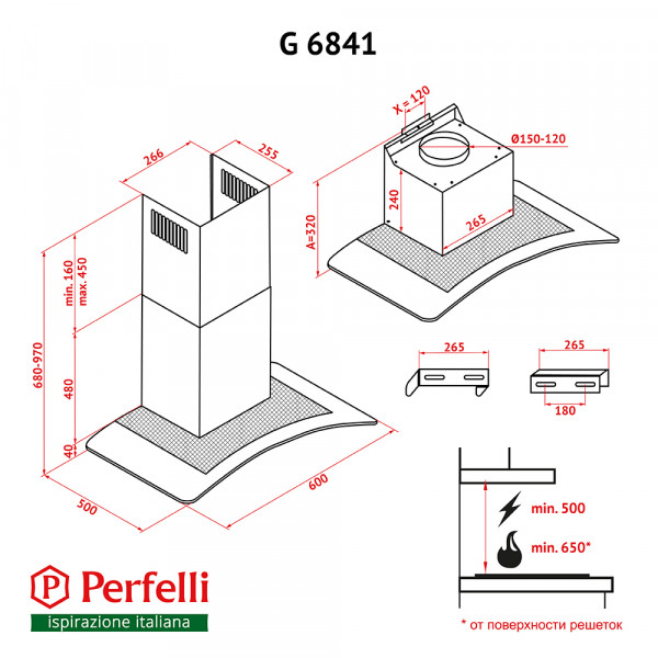 Фото - Вытяжка декоративная Perfelli G 6841 BL