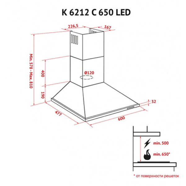 Фото - Витяжка декоративна Perfelli K 6212 C IV 650 LED