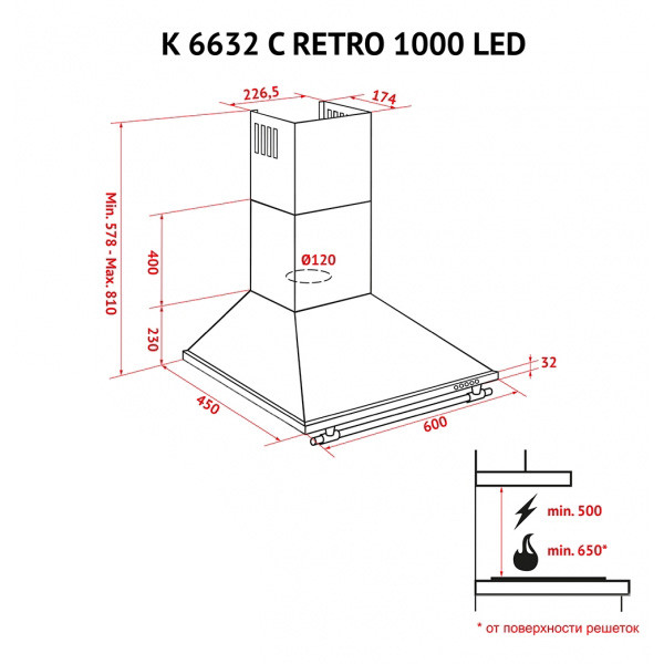 Фото - Вытяжка декоративная Perfelli K 6632 C BL RETRO 1000 LED