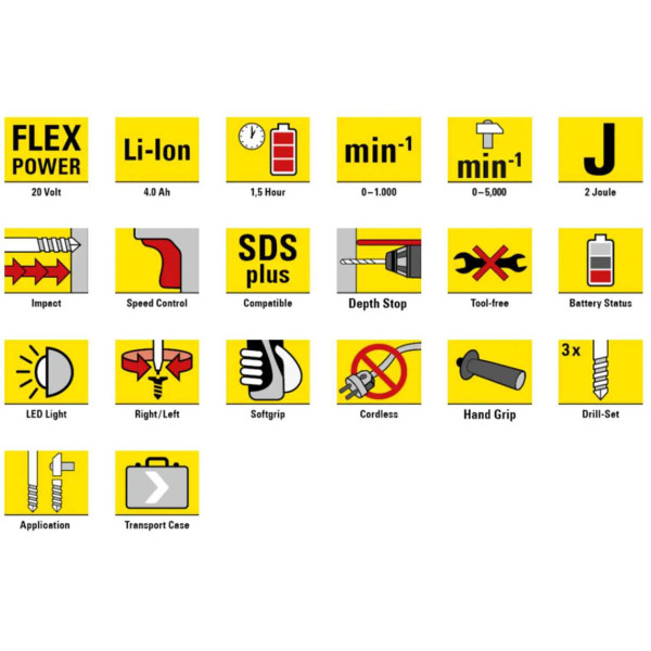 Фото - Перфоратор Trotec PRDS 20-20V + кейс (4415000210)